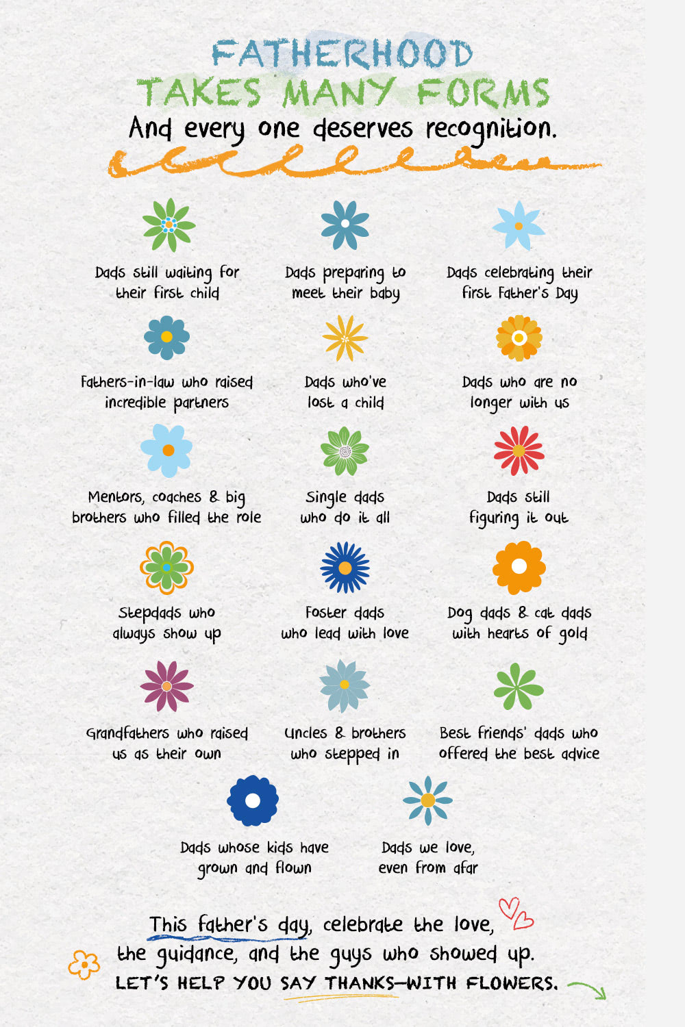 Fatherhood takes many forms, and every one deserves recognition